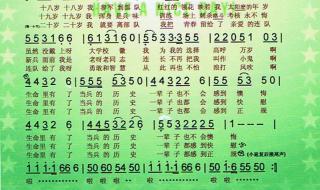 咱当兵的人歌谱 咱当兵的人歌谱